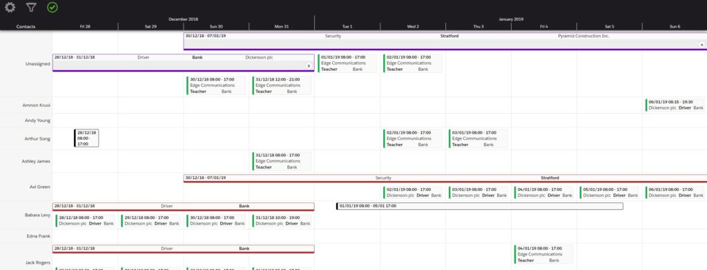 Isimio scheduler for staffing.